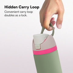 Vacuum Insulated Bottle