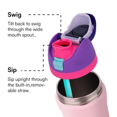 Vacuum Insulated Bottle